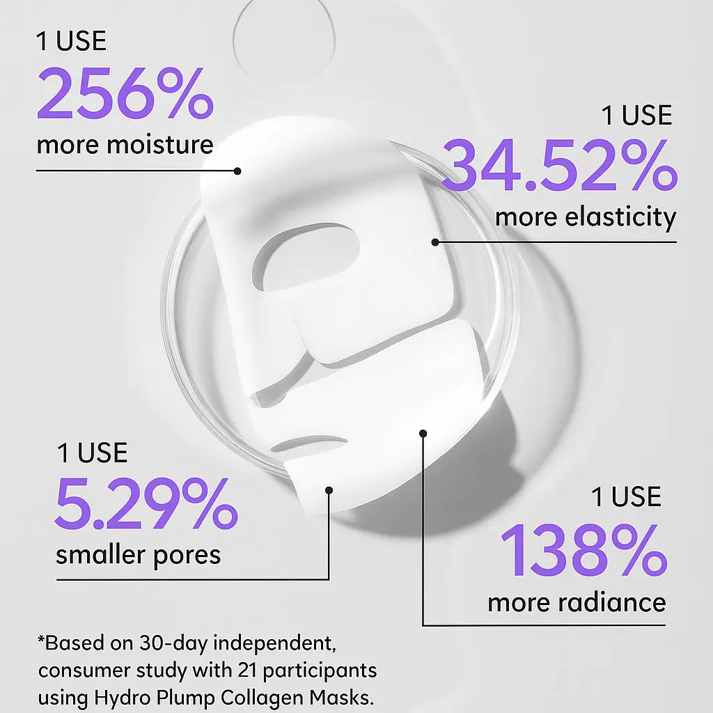 Hydra Plump Collagen Face Mask (Pack of 5)