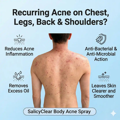 SalicyClear Body Acne Spray